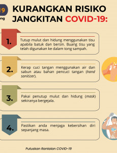 Kurangkan Risiko Jangkitan Novel Coronavirus (COVID-19)